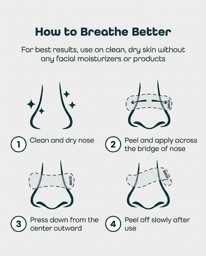 Second Nose Strips x30片